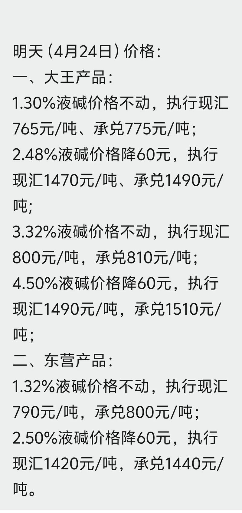 化工市场风云：「鑫之力」引领行业变革